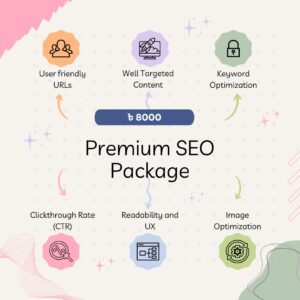 Multimedia Package